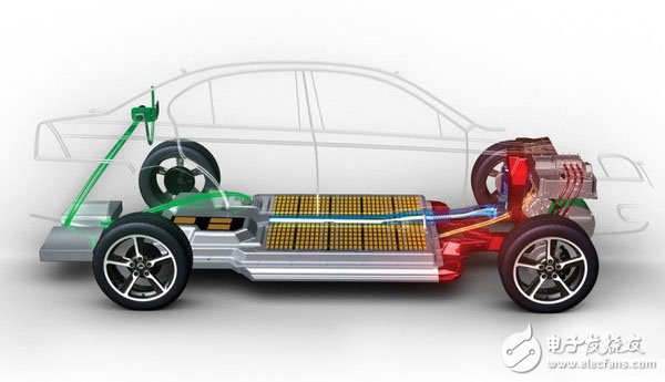鋰空氣電池或顛覆未來 電動汽車、智能手機將獲益