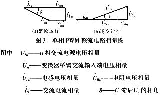 单相PWM整流电路的相量图