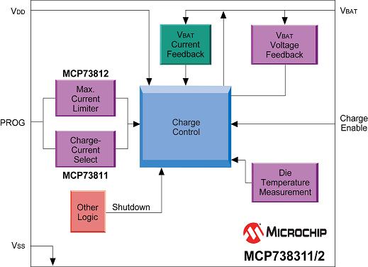 MCP7381X充电管理控制器