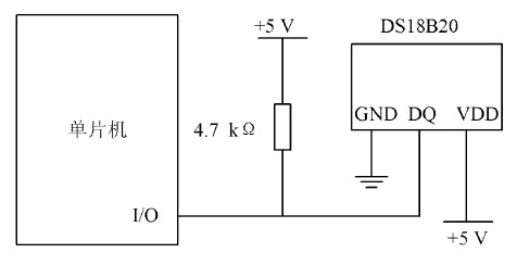 图1  DS18B20 与单片机硬件连接图