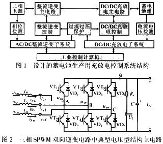 蓄电池生产用充放电控制系统结构