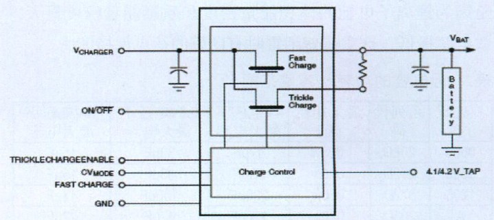 图1 使用威世 Silico<em></em>nix Si9731实现的锂离子或镍镉/镍氢微处理器电池充电器