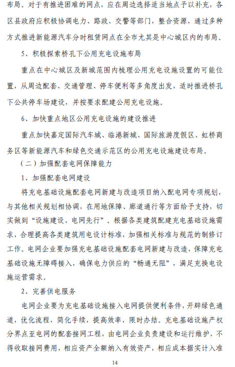 上海充电规划2020年将建充电桩超21万个