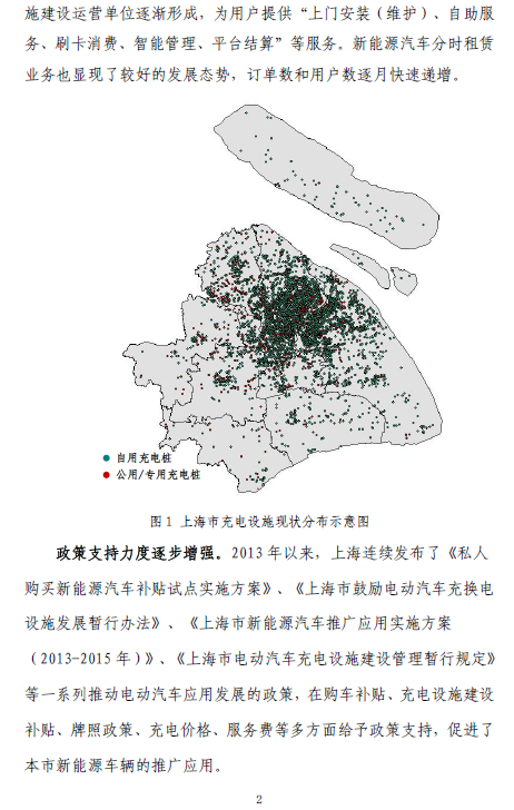 上海充电规划2020年将建充电桩超21万个