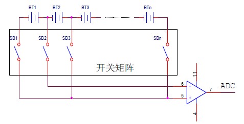 图2 拓扑图