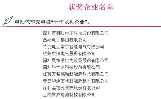 晶福源荣获电动汽车充电桩“十佳龙头企业”称号