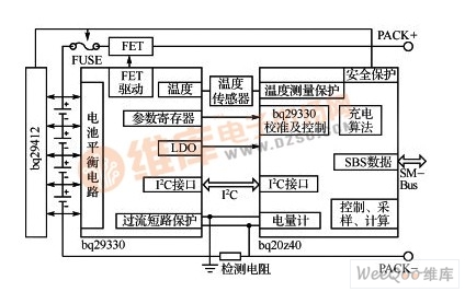 智能电池组结构框图