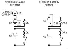 图 2：无源电池平衡的两种选择