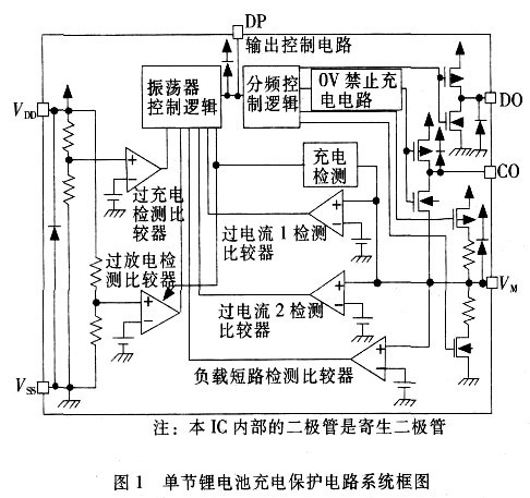 单节锂电池充电保护电路系统框图