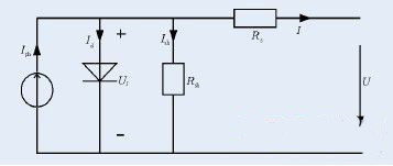 圖1 光伏電池等效電路