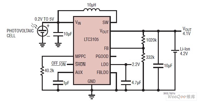 采用LTC3105从单个光伏电池给单节锂离子电池充电