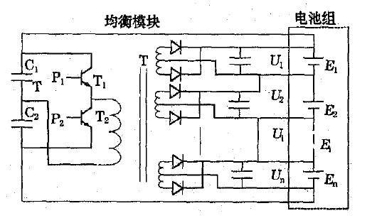 图2 逆变分压动态充放电均衡控制原理图