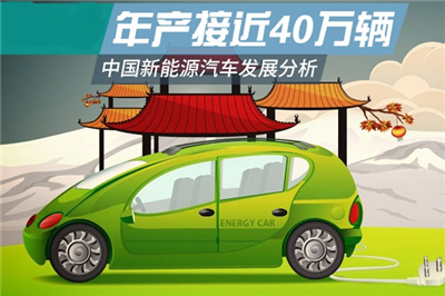 年产接近40万辆 中国新能源汽车发展分析