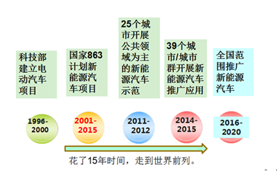 江南网页版登录入口官网下载
行业不得不关注的10个话题 且看王秉刚如何解读