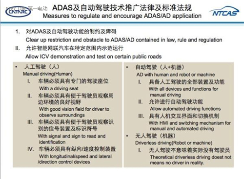 中国版无人驾驶标准要来了，标准主要有四个部分