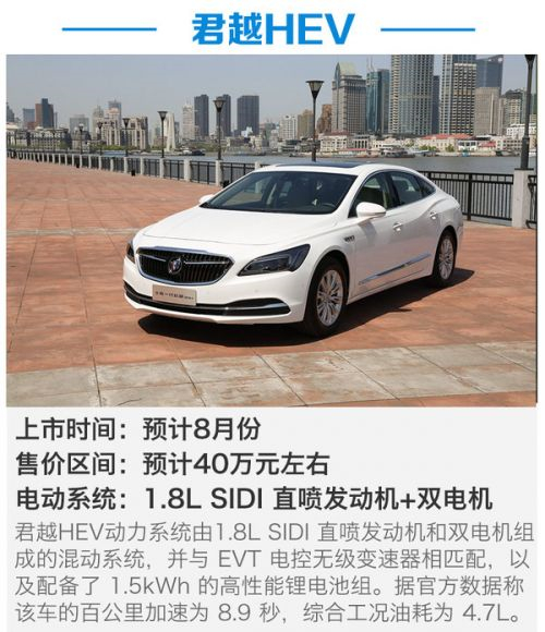 从30万元-300万元 这些混动车型你期待么？