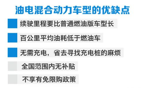 从30万元-300万元 这些混动车型你期待么？