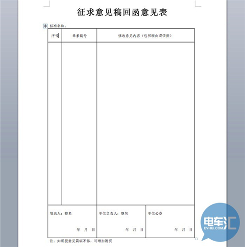 史上最严，动力电池规格尺寸相关标准启动征求意见