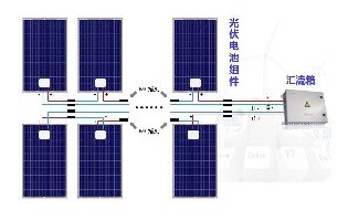 连接线路图