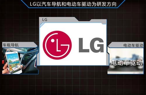 LG化學：2018年取代日本松下成動力電池新霸主？