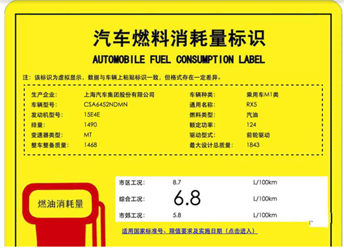 2015,中国,乘用车,平均燃料消耗量