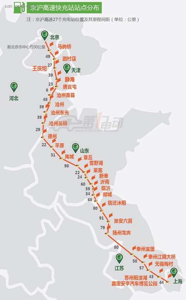 帝豪EV车主画了张京沪高速实用快充地图