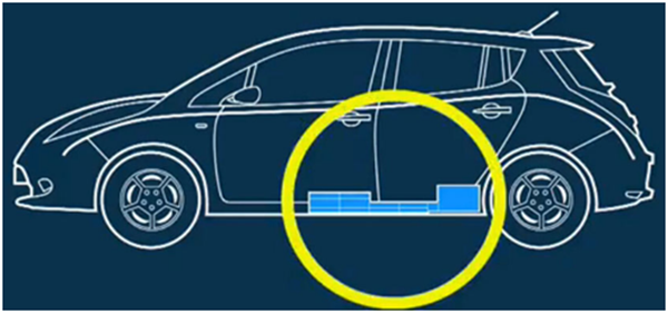 低速电动车安全布置锂电池组 必须考虑的关键点有哪些？