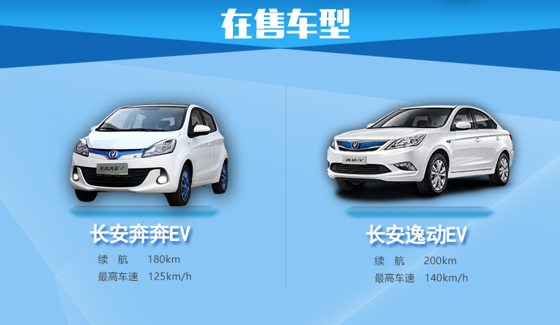没有停售!北京市新能源汽车在售情况调查