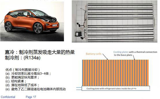 BMWi3电池系统及冷却方案解析
