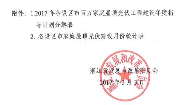 2017年浙江省计划新增家庭屋顶光伏20.1万户（附表）