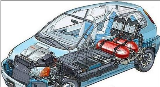 新能源汽车废旧的动力电池去哪儿？