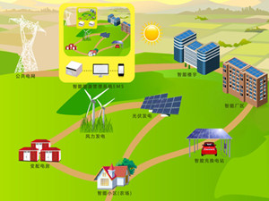 “十三五”储能技术被列为可再生能源发展主要任务