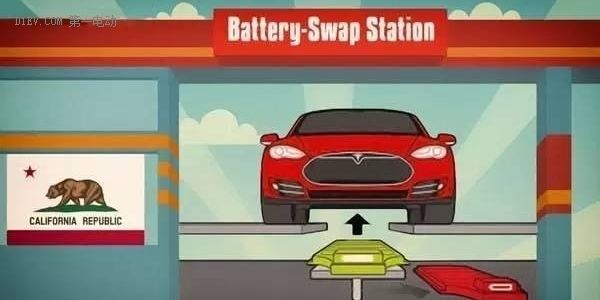 为啥电动汽车不能像四驱车那样换电池?