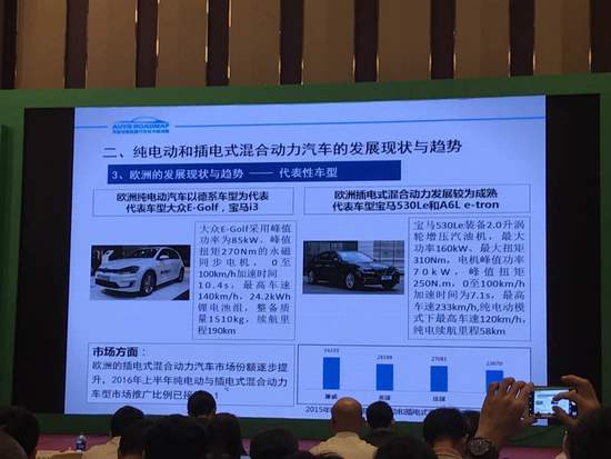 吴志新:2030年我国新能源汽车产量占比或达50%