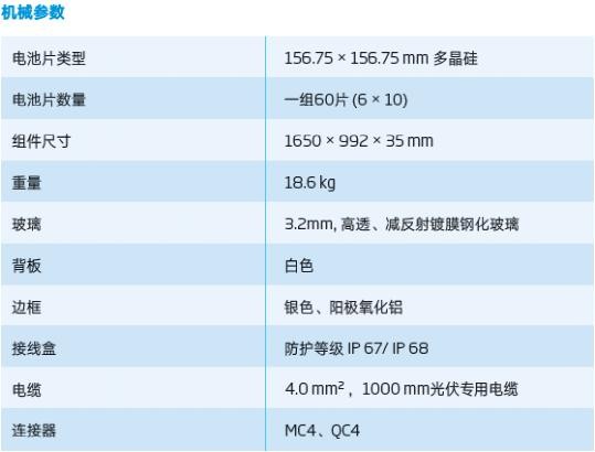 光伏组件参数解读和逆变器配比