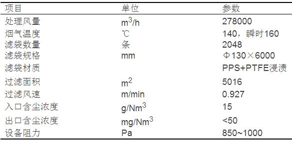 袋式除尘器