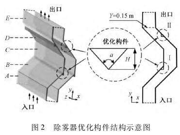 除雾器