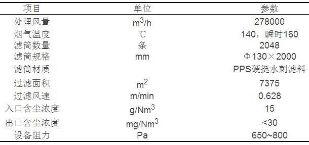 袋式除尘器