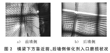 SCR技术