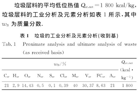 垃圾焚烧