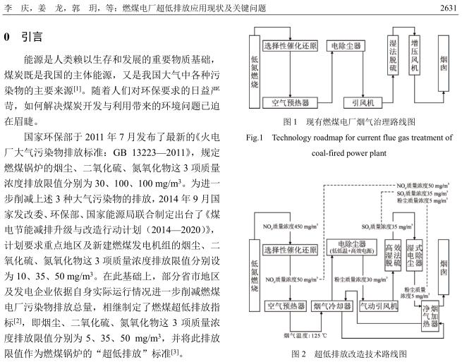 超低排放技术