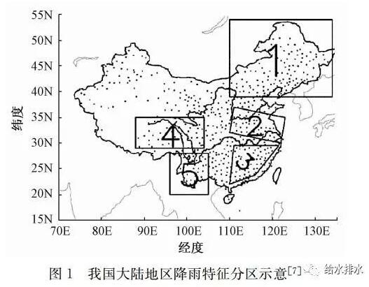 污水处理厂