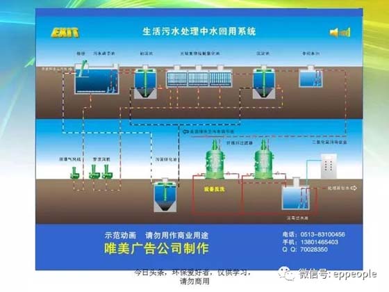 污水处理技术