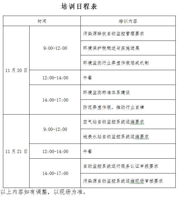 自动监控系统