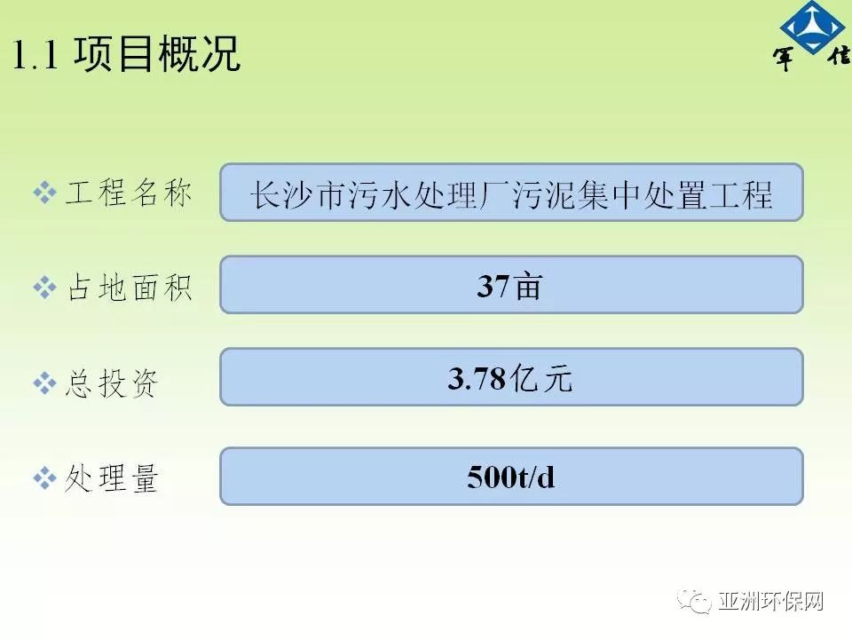 PPT分享 | 热水解+高温厌氧消化污泥深度脱水工程介绍