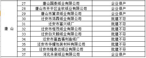 排污许可证