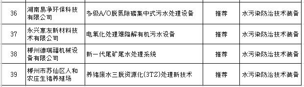 环保技术