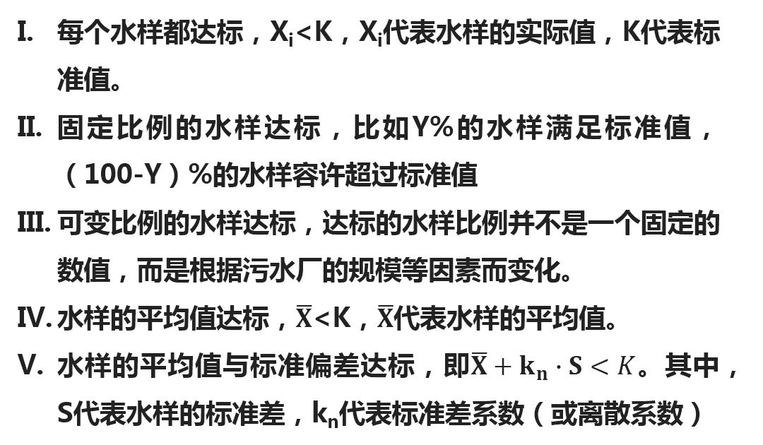 污水处理排放标准：瞬时达标还是平均值达标？