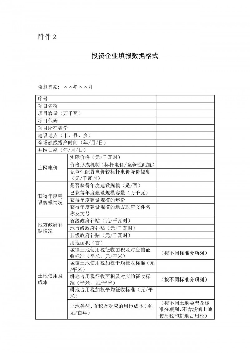 国家能源局开展2017年度光伏发电市场环境监测评价工作