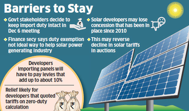 印媒政府拒绝取消太阳能电池进口税